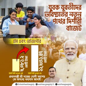 July – India Thrives​